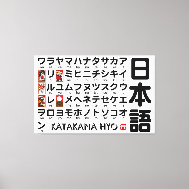 Japanischer Katakana-Tisch (Hanafuda) Leinwanddruck (Vorderseite)