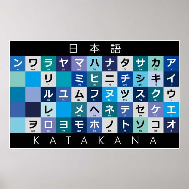 Japanischer Katakana-Tisch Poster (Vorne)