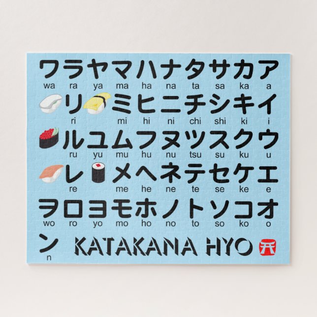 Japanischer Katakana-Tisch (Sushi) (Horizontal)