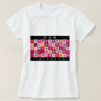 Japanischer Katakana-Tisch