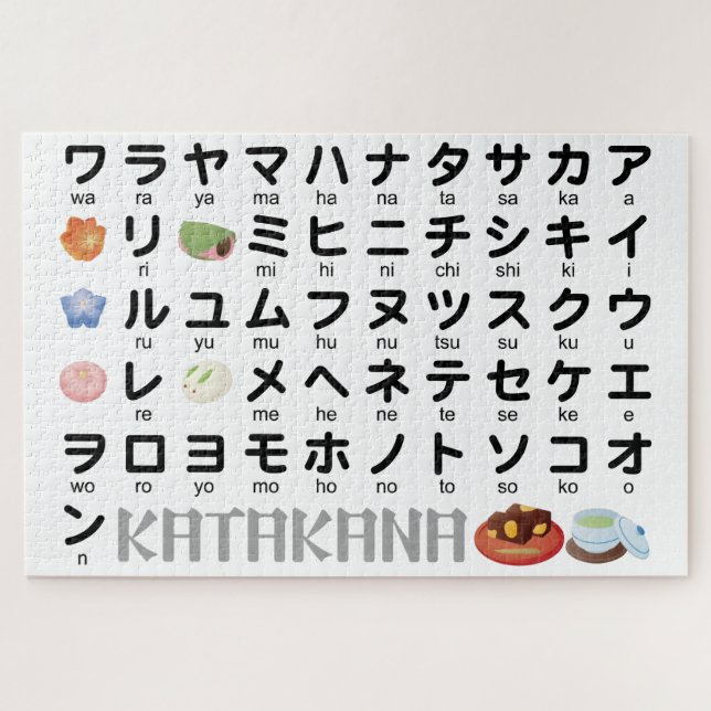 Japanischer Katakana-Tisch (Wagashi) (Horizontal)