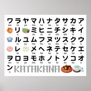 Japanischer Katakana-Tisch (Wagashi) Poster