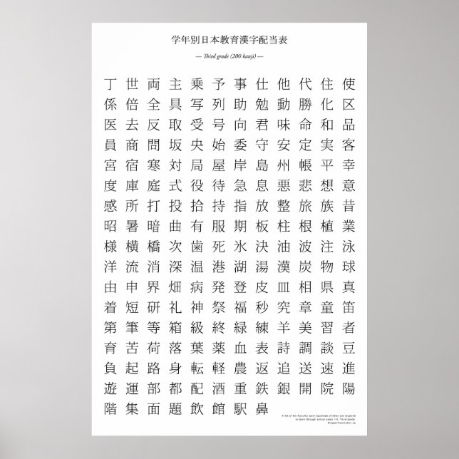 Japanisches Kanji - Dritte Klasse Poster (Vorne)