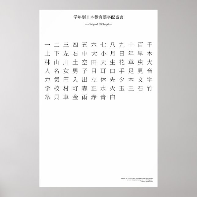 Japanisches Kanji - Erste Klasse Poster (Vorne)