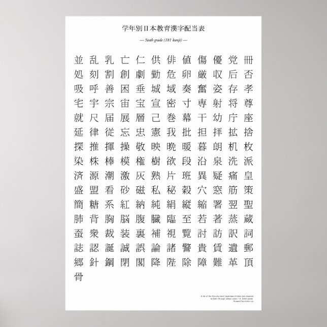 Japanisches Kanji - Sechste Klasse Poster (Vorne)