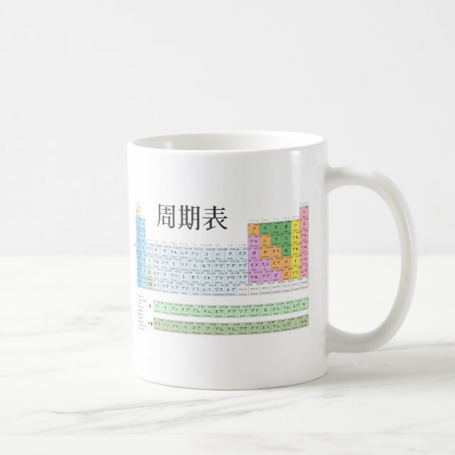 Japanisches Periodensystem Kaffeetasse (Rechts)