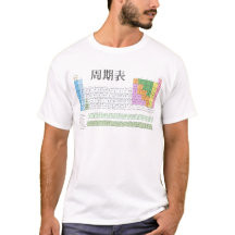 Japanisches Periodensystem