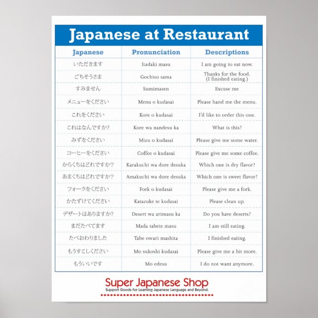 Japanisches Restaurant Chart Poster (Vorne)