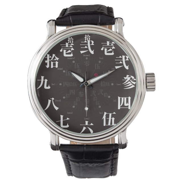 Japans altes Kanji [schwarzes Gesicht] Armbanduhr (Vorderseite)