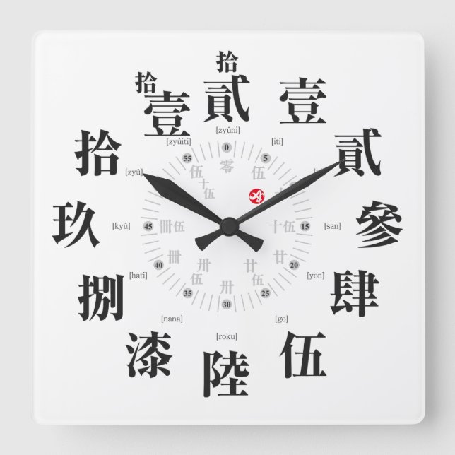 Japans altes Kanji [weißes Gesicht] Quadratische Wanduhr (Vorderseite)