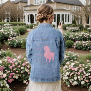 Je crois en la licorne rose invisible.