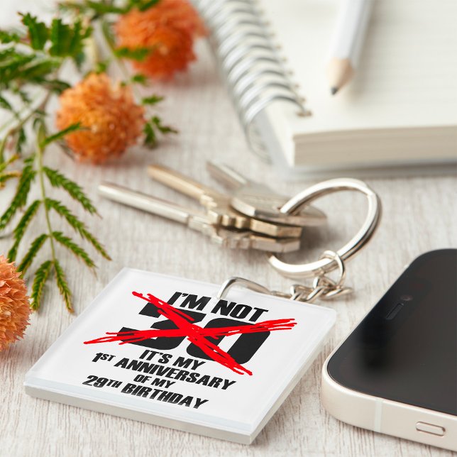 Je ne suis pas 30 (Créateur téléchargé)