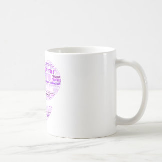 Je surpasse (coeur de la résilience) la Mug