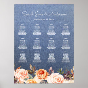 Jeans Lights, Blush & Peach Floral Seekarte Poster
