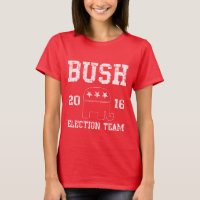 Jeb Bush-Wahl-Team 2016