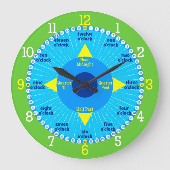 Jede Sekunde zählt - Blue & Green Learning Clock Große Wanduhr (Vorderseite)