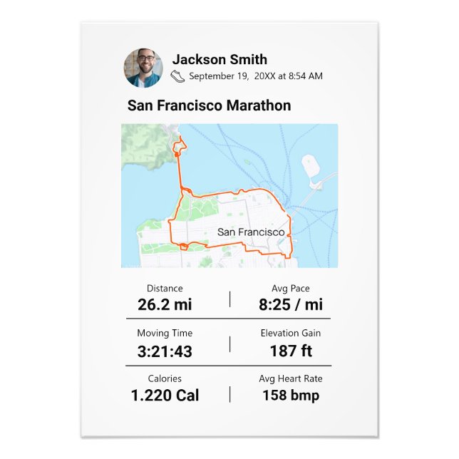 Jedes Marathon Route Foto drucken (Vorne)