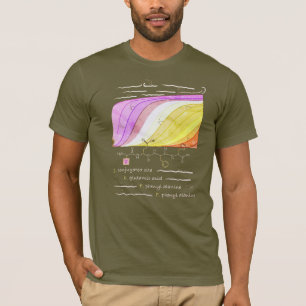 JEFF-Peptid, AUC-Thema, benutzerdefinierter Text, T-Shirt