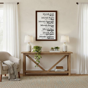 Jehovah names poster