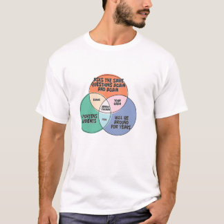 Jeremy Paxman untersucht Deine große Schulden T-Shirt