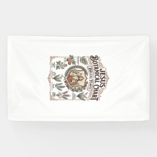 Jesus Botanischer Chart Biblische Pflanzen Jesus B Banner