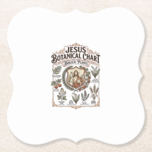 Jesus Botanischer Chart Biblische Pflanzen Jesus B Untersetzer