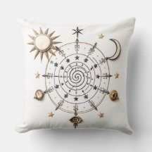 Jeté de coussin Équilibre Céleste