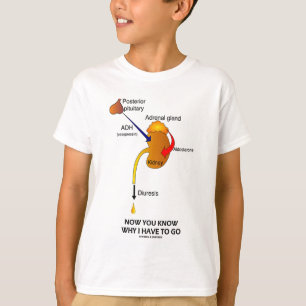 Jetzt wissen Sie, warum ich gehen muss (Diuresis) T-Shirt