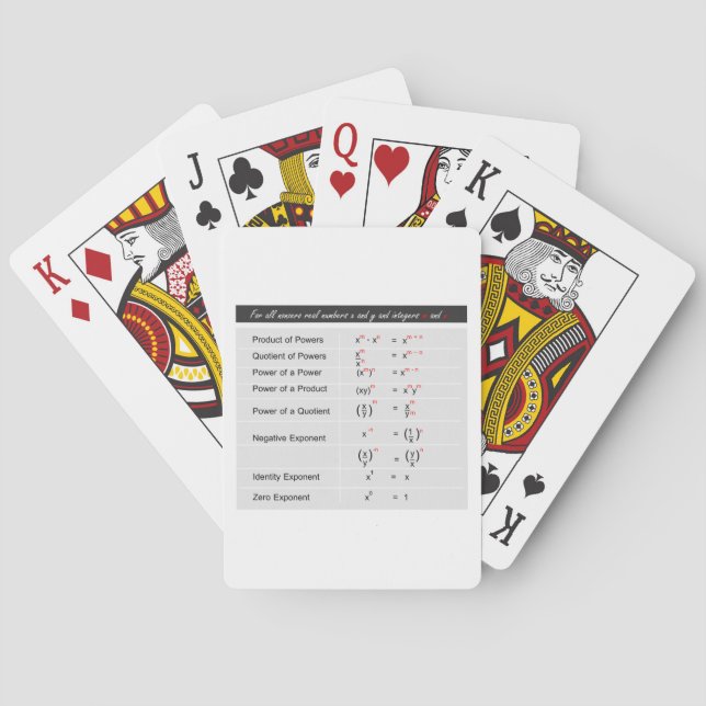 Jeu De Cartes Algebra : Lois sur les expéditeurs (dos)