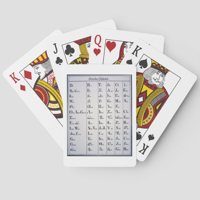 Jeu De Cartes Alphabet Cherokee, développé en 1821 (impression) (dos)