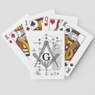 Jeu De Cartes Chart of Masonic Degrees
