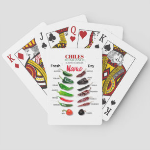 Jeu De Cartes Chiles Fresh and Dry Thunder_Cove