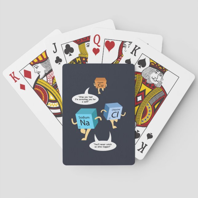Jeu De Cartes Chimie Tableau périodique Eléments Pun (dos)