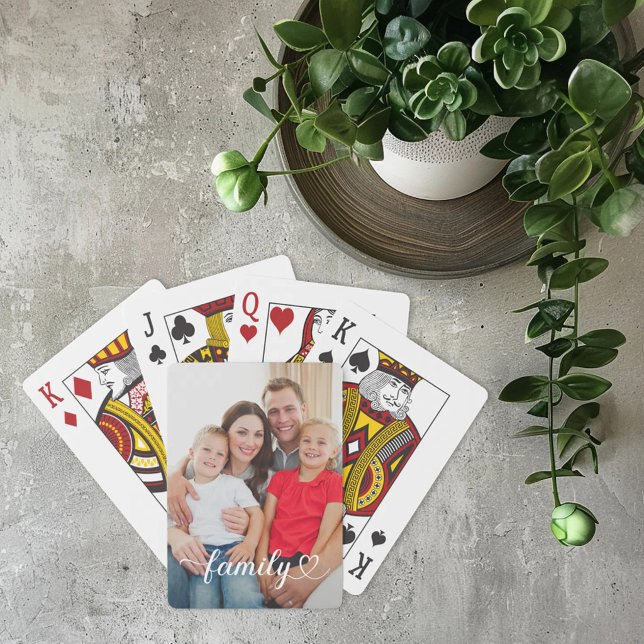 Jeu De Cartes Famille Écriture Blanche Photo Personnalisée (Créateur téléchargé)