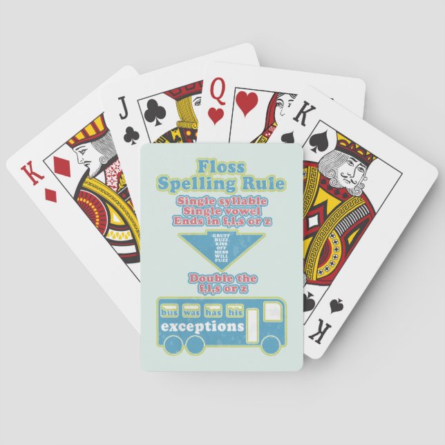 Jeu De Cartes Floss Rule Phonics Apprentissage Anglais (dos)