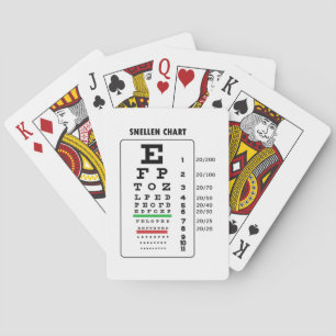 Jeu De Cartes Graphique des cellules (Diagramme d'examen oculair