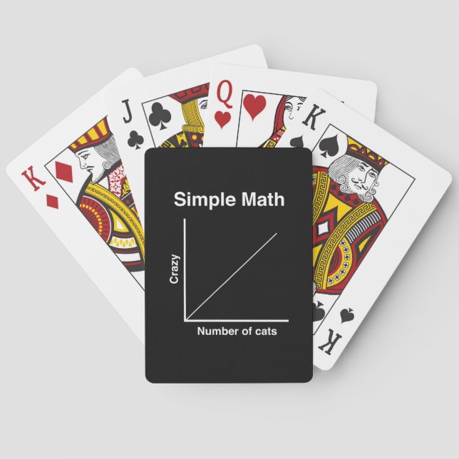 Jeu De Cartes Graphique fou de chat (dos)