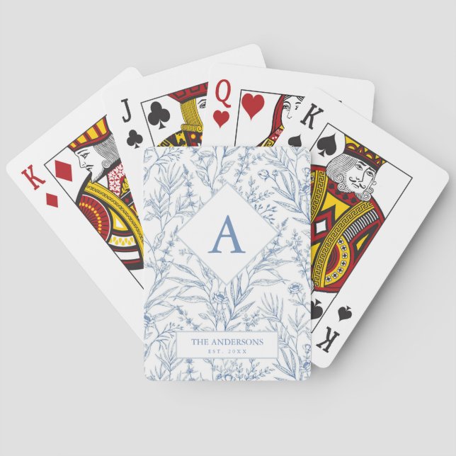 Jeu De Cartes Mariage bleu Dainty Monogramme personnalisé (dos)