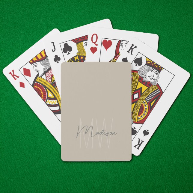 Jeu De Cartes Monogramme moderne personnalisé (Personalized Modern Monogram Poker Cards by MINTIC DESIGN STUDIO)