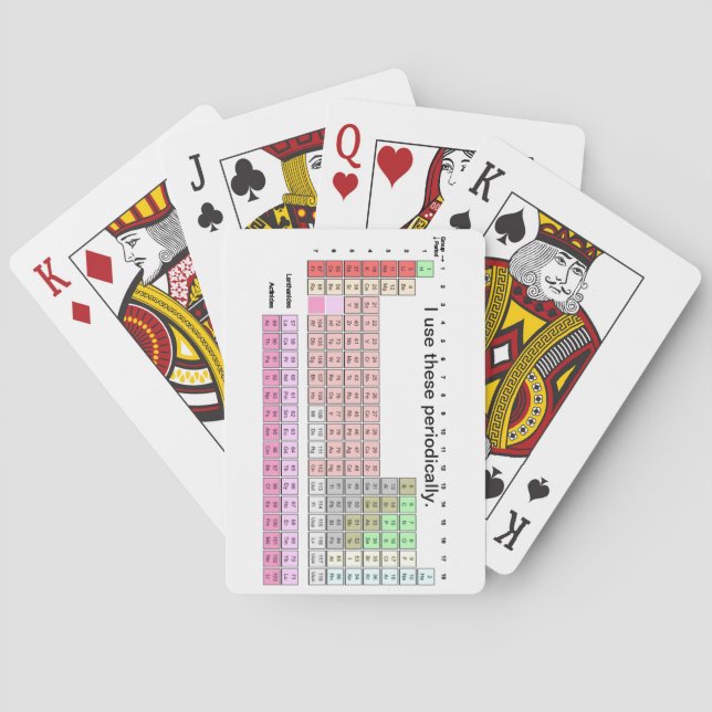 Jeu De Cartes Périodiquement (dos)