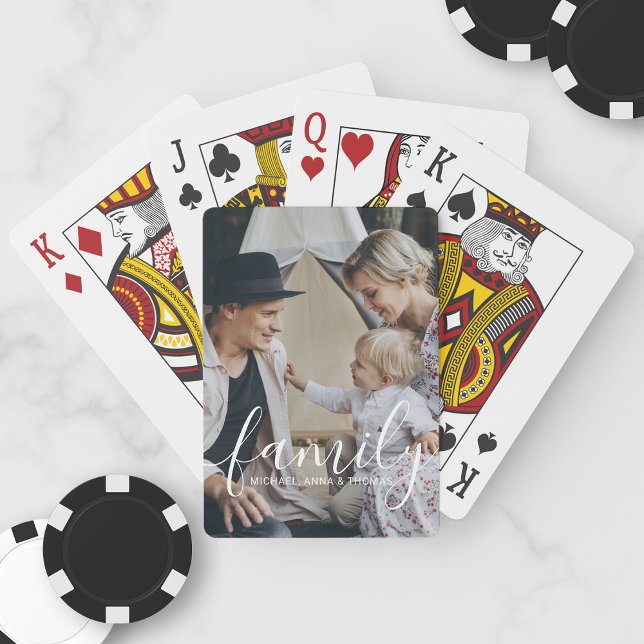 Jeu De Cartes Photo de famille personnalisée avec nom personnali (Créateur téléchargé)