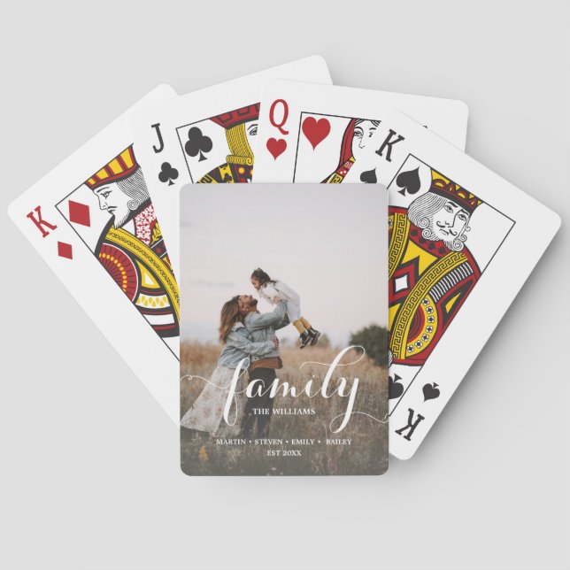 Jeu De Cartes Photo de script de famille personnalisée unique (dos)
