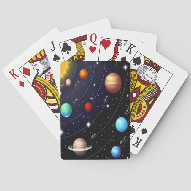Jeu De Cartes Planète Playing Card Deck (dos)