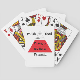 Jeu De Cartes Polish Food Pyramid Playing Cards