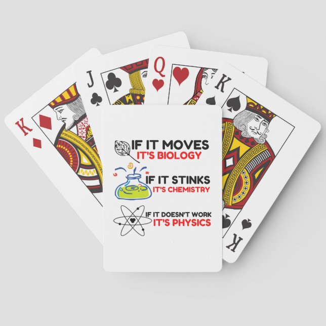 JEU DE CARTES SCIENCE BIOLOGY CHIMIISTRY PHYSICS (dos)