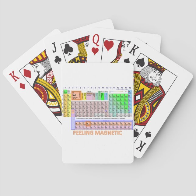Jeu De Cartes Se sentir magnétique (dos)