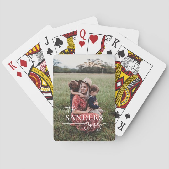Jeu De Cartes Style agricole Nom de famille Photo (dos)