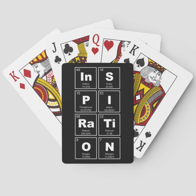 Jeu De Cartes Tableau chimique périodique des éléments : InSPIRa (dos)