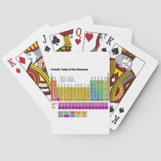 Jeu De Cartes Tableau des éléments périodique