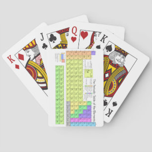 Jeu De Cartes Tableau périodique des éléments